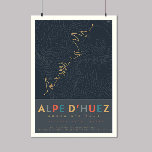 Alpe d-Huez cycling route map poster with contour lines and elevation statistics.