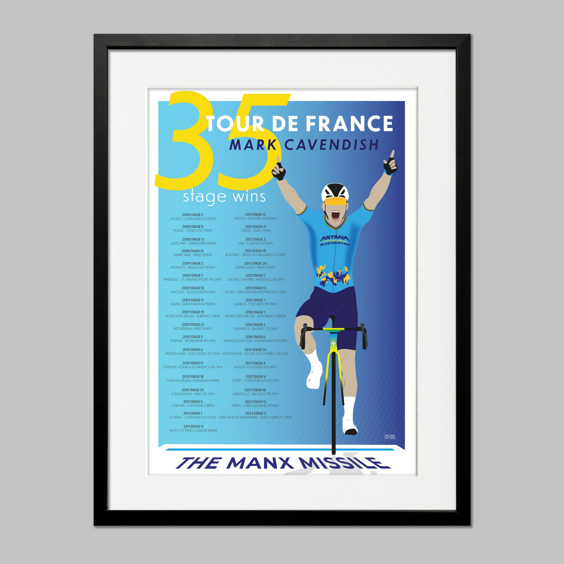 Poster of Mark Cavendish taking his 35th Stage victory at the Tour de France. Presented  in a black frame with a mount.