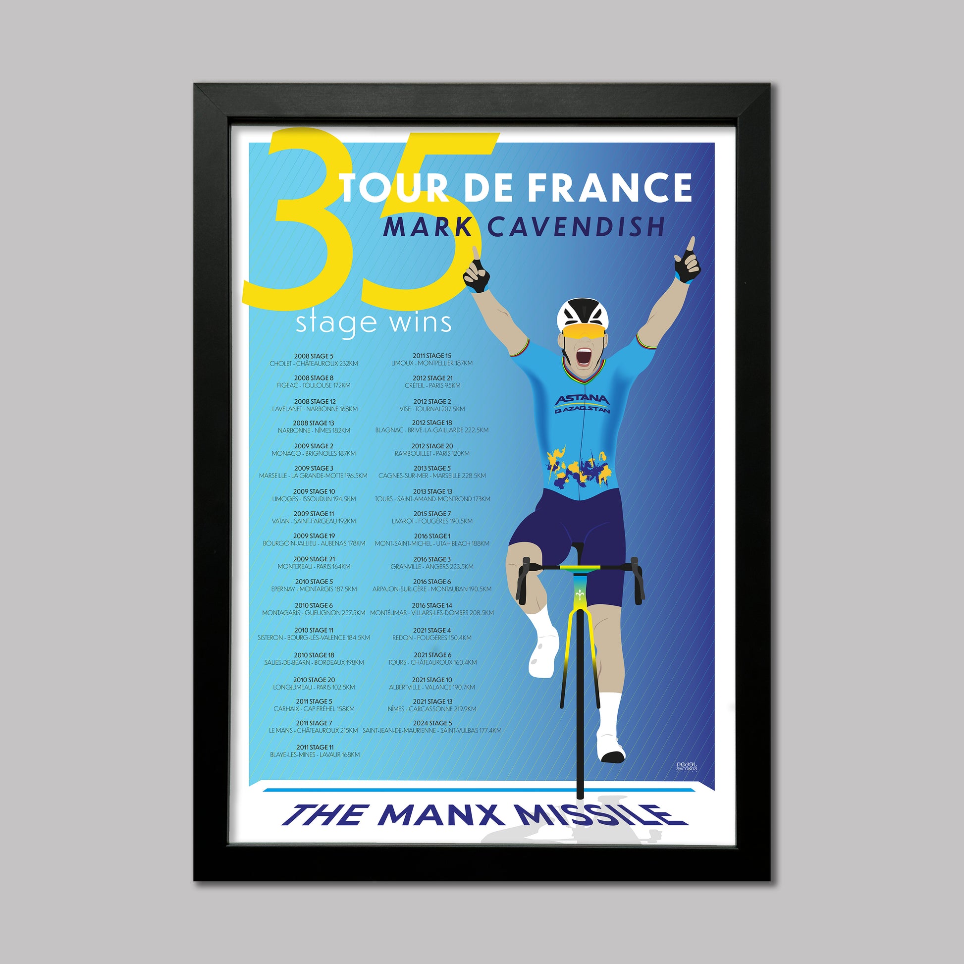 Mark Cavendish crossing the line to take his 35th tour de france  stage win. Presented in a black frame.