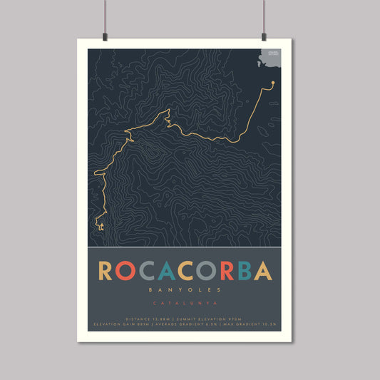 Poster of the cycle route of Rocacorba climb in Spain with contour lines and elevation details.